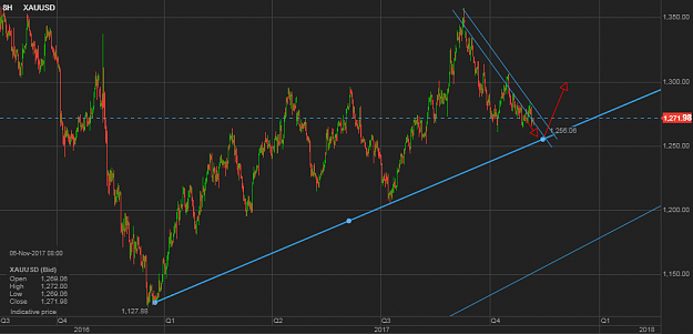 Click to Enlarge

Name: chart (8).png
Size: 63 KB