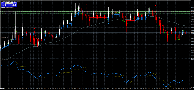 Click to Enlarge

Name: BTCUSD M30.PNG
Size: 135 KB