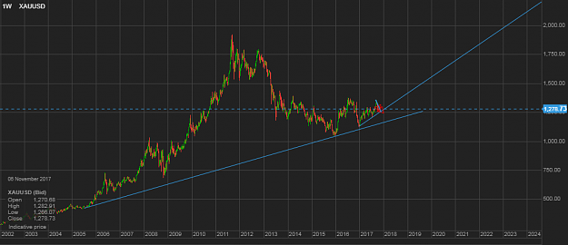 Click to Enlarge

Name: chart (10).png
Size: 53 KB
