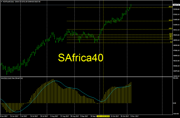 Click to Enlarge

Name: #SAfrica40Daily1.png
Size: 54 KB