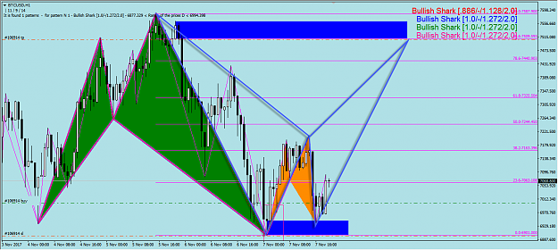 Click to Enlarge

Name: BTC 7NOV.png
Size: 90 KB