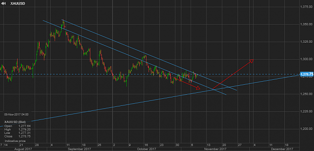 Click to Enlarge

Name: chart (11).png
Size: 67 KB