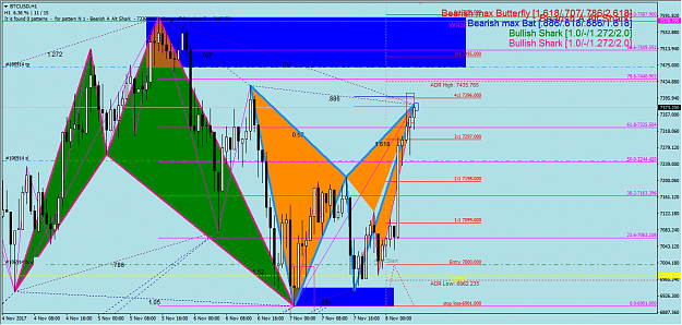 Click to Enlarge

Name: btc 8nov.png
Size: 72 KB