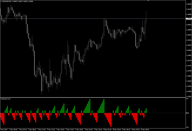 Click to Enlarge

Name: price cnt.png
Size: 48 KB