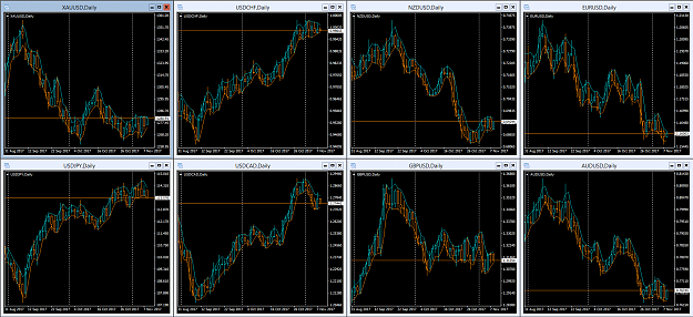 Click to Enlarge

Name: USD_pairs.png
Size: 141 KB