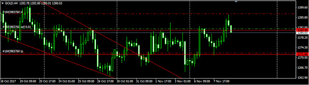 Click to Enlarge

Name: Gold_003.png
Size: 18 KB