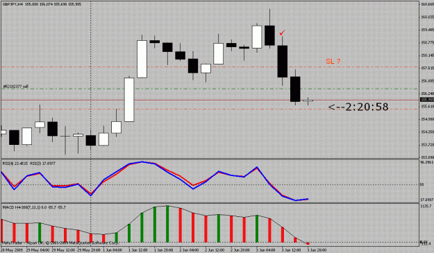 Click to Enlarge

Name: gbpjpy1.GIF
Size: 21 KB