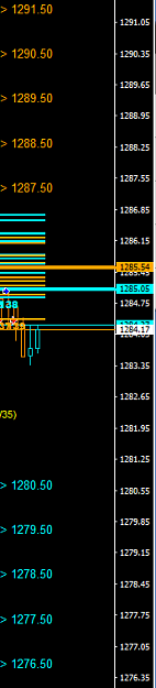 Click to Enlarge

Name: range-levels.png
Size: 23 KB