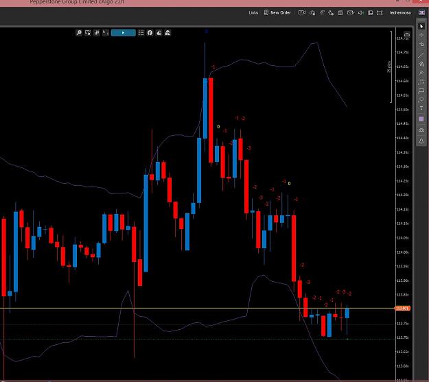 Click to Enlarge

Name: cTrader UJ count.jpg
Size: 83 KB