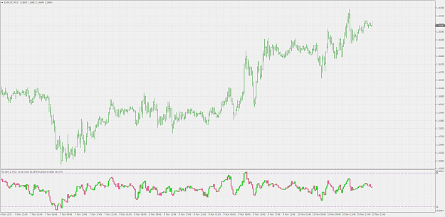 Click to Enlarge

Name: rsi bar chart.png
Size: 109 KB