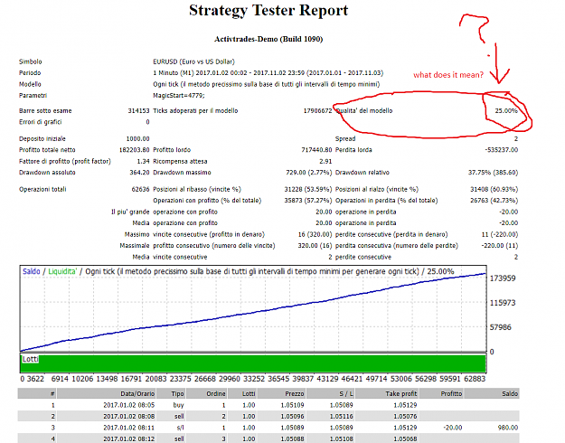 Click to Enlarge

Name: 25% forex factory.png
Size: 94 KB