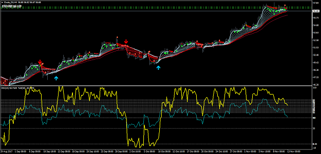 Click to Enlarge

Name: Crude_OilH4.png
Size: 62 KB