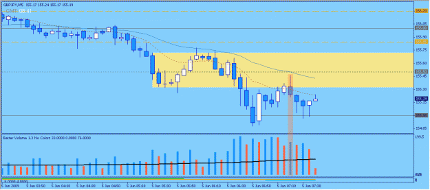 Click to Enlarge

Name: 2009-06-05_13_gbpjpy.gif
Size: 17 KB