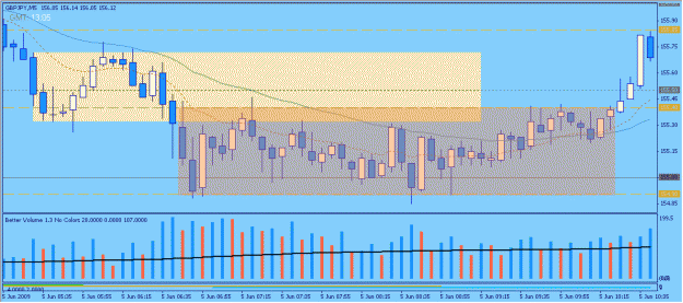 Click to Enlarge

Name: 2009-06-05_17_gbpjpy.gif
Size: 22 KB