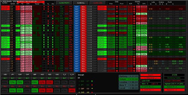 Click to Enlarge

Name: trades open yesterday.jpg
Size: 380 KB
