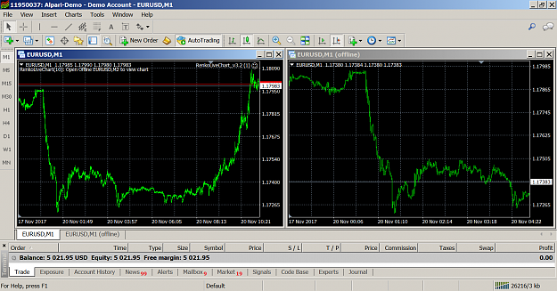 Click to Enlarge

Name: Renko trial.png
Size: 142 KB