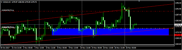 Click to Enlarge

Name: gold_008.png
Size: 16 KB