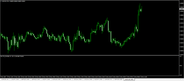 Click to Enlarge

Name: TSI_MACD.PNG
Size: 43 KB