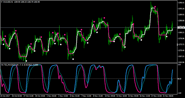 Click to Enlarge

Name: XAUUSDH1.png
Size: 49 KB