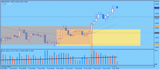 Click to Enlarge

Name: 2009-06-08_8_gbpusd.gif
Size: 18 KB