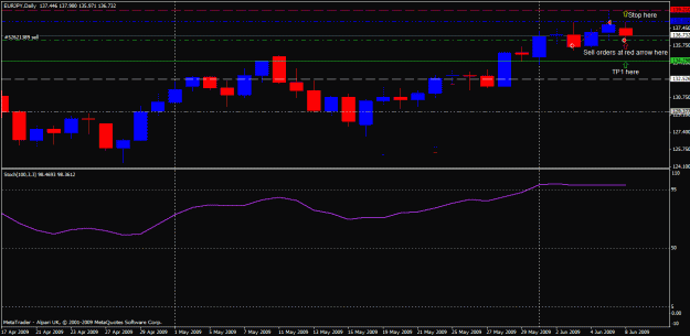 Click to Enlarge

Name: 09-06-08-eurjpy.gif
Size: 19 KB