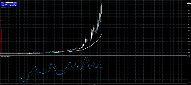 Click to Enlarge

Name: BTCUSD Weekly.PNG
Size: 80 KB