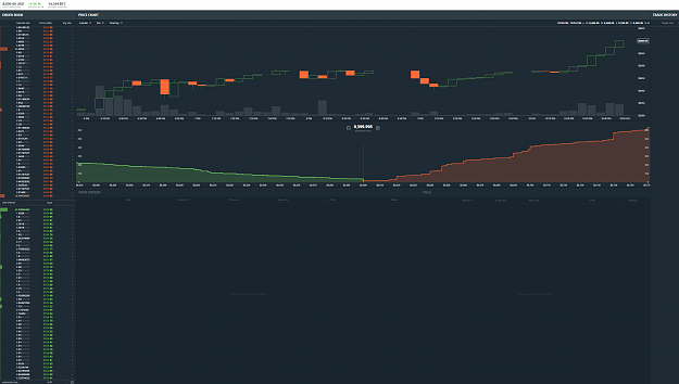 Click to Enlarge

Name: GDAX.PNG
Size: 212 KB