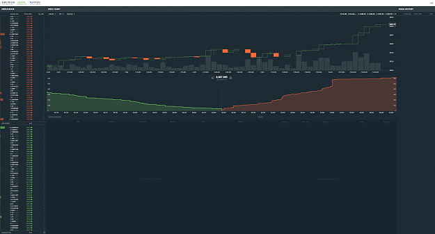 Click to Enlarge

Name: BTC8888.PNG
Size: 221 KB