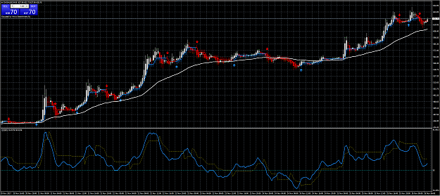 Click to Enlarge

Name: DASHUSDM30.PNG
Size: 106 KB
