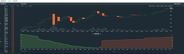 Click to Enlarge

Name: BTC9kApproach.PNG
Size: 141 KB