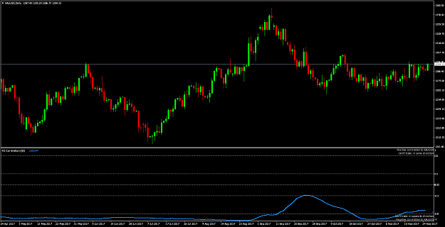 Click to Enlarge

Name: XAUUSDDaily.png
Size: 23 KB