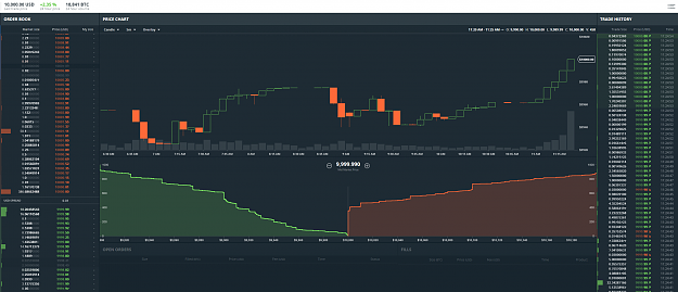 Click to Enlarge

Name: BTC History.PNG
Size: 215 KB