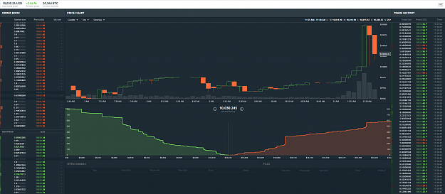 Click to Enlarge

Name: GDAX SS.PNG
Size: 215 KB