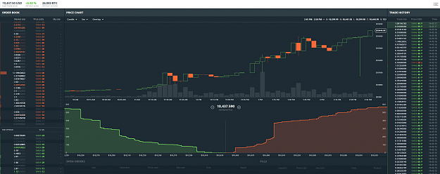 Click to Enlarge

Name: BTC10447.PNG
Size: 196 KB