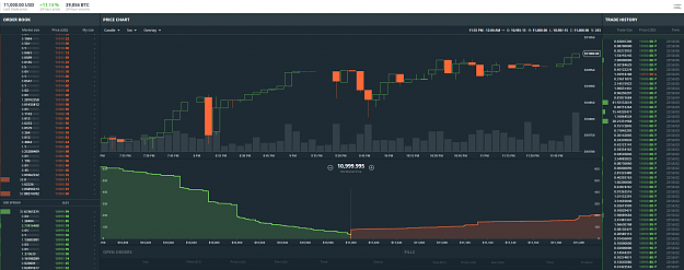 Click to Enlarge

Name: BTC11k.PNG
Size: 202 KB