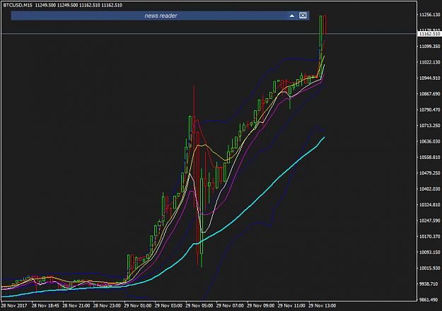 Click to Enlarge

Name: BTCUSDM15.png
Size: 38 KB