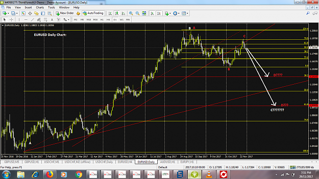 Click to Enlarge

Name: EURUSD Daily chart.png
Size: 178 KB