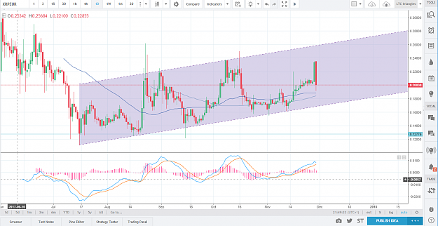 Click to Enlarge

Name: Ripple nov.png
Size: 104 KB