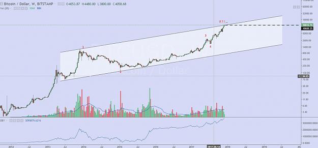 Click to Enlarge

Name: bitcoin1.jpg
Size: 63 KB