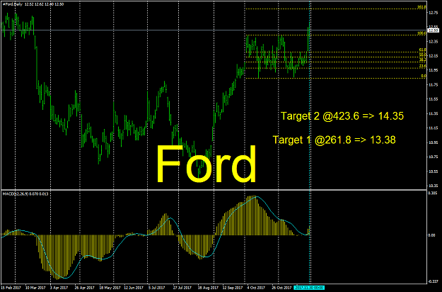 Click to Enlarge

Name: FordDaily.png
Size: 64 KB