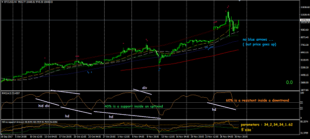 Click to Enlarge

Name: Btc (h4).png
Size: 53 KB