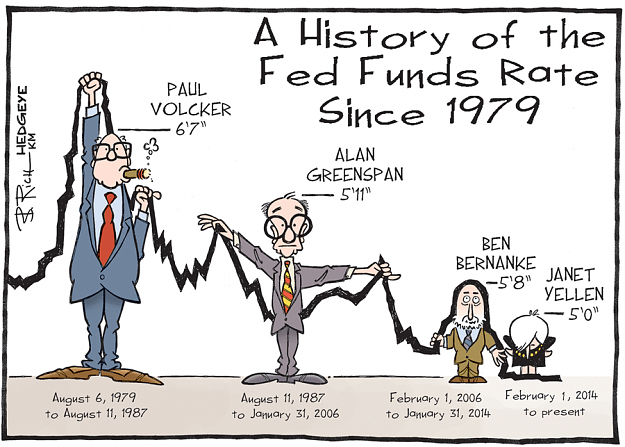 Click to Enlarge

Name: fed.png
Size: 134 KB