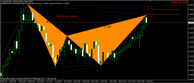 Click to Enlarge

Name: gbpusd.PNG
Size: 47 KB