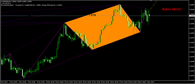 Click to Enlarge

Name: eurusd 2-12.PNG
Size: 42 KB