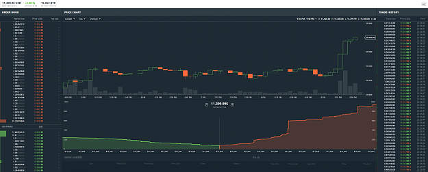 Click to Enlarge

Name: BTC11.4k.PNG
Size: 196 KB