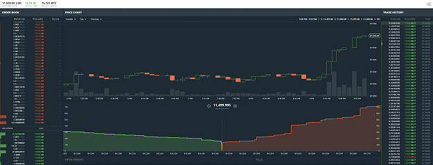 Click to Enlarge

Name: BTC11.5k.PNG
Size: 184 KB
