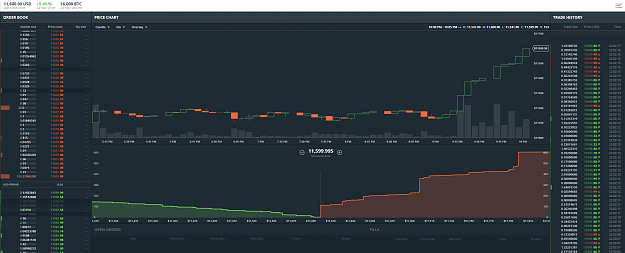 Click to Enlarge

Name: BTC11.6k.PNG
Size: 200 KB