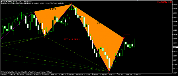 Click to Enlarge

Name: usdcad 2-12.PNG
Size: 46 KB
