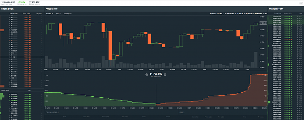 Click to Enlarge

Name: BTC11.8k.PNG
Size: 201 KB