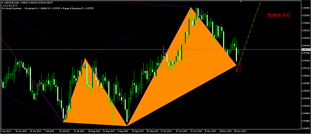 Click to Enlarge

Name: usdchf 4-12.PNG
Size: 52 KB